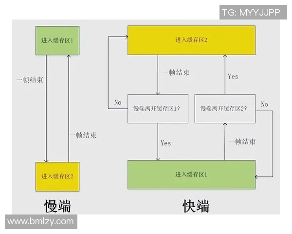 武汉乒乓球队整体压制打法的深度分析与战术解读