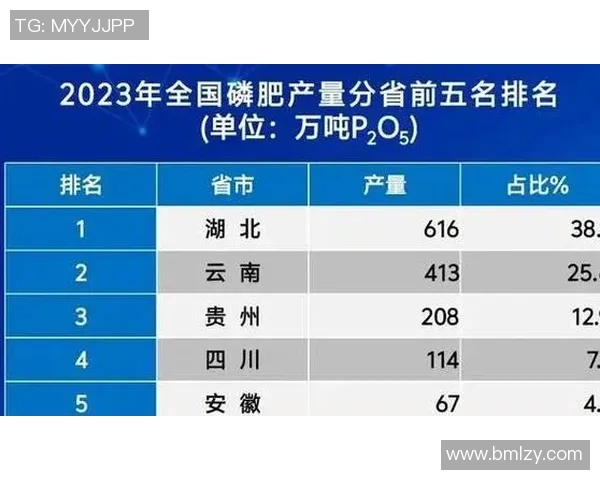 亚马尔地区的地缘政治变局与能源战略新格局探讨