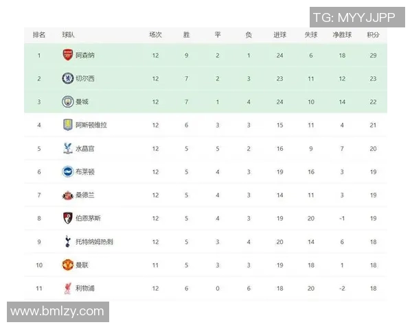 维拉与利物浦历史交锋回顾与战绩分析